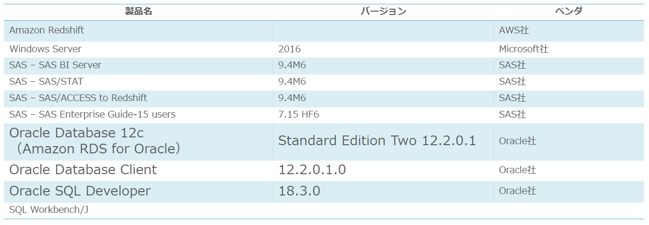 /amazon_migration/case/%E3%80%90%E6%9C%80%E6%96%B0%E3%80%91jirei1-2.PNG