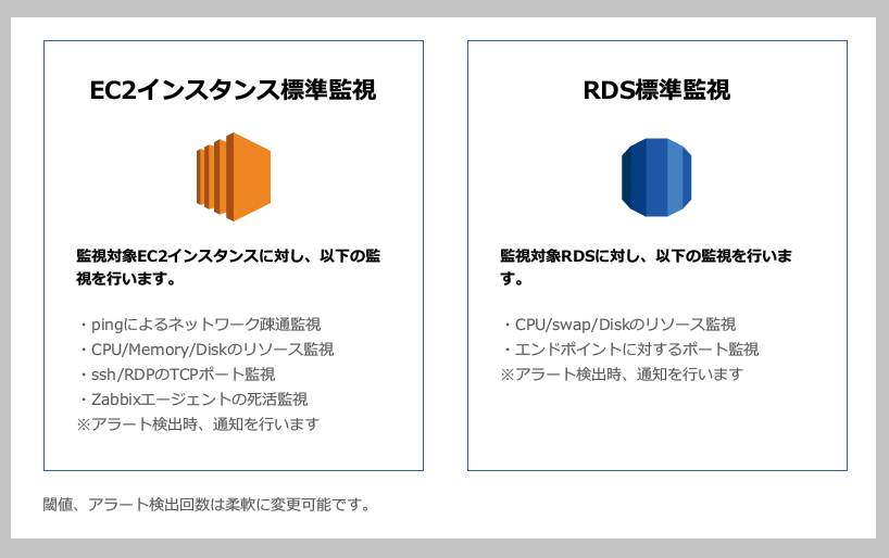 service01.png