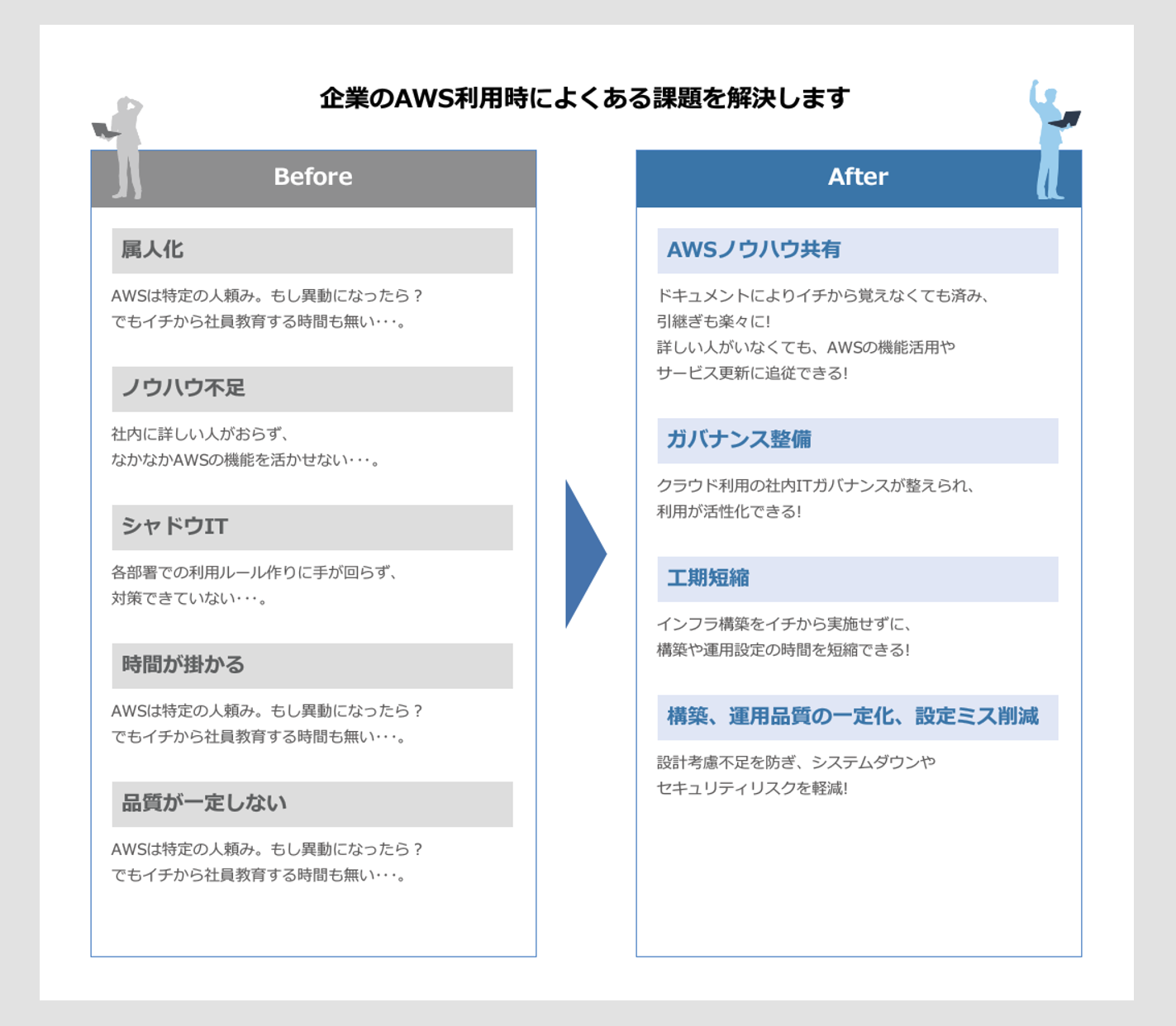 cloud_before_after2.png